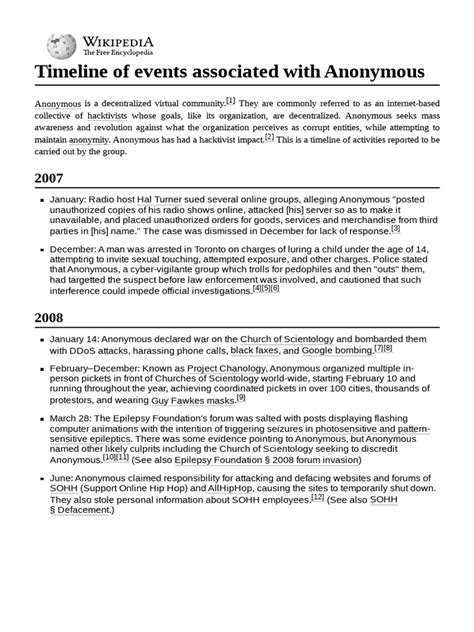 Timeline of events associated with Anonymous .